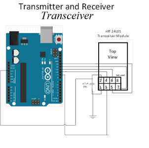 Wire the Transmitter
