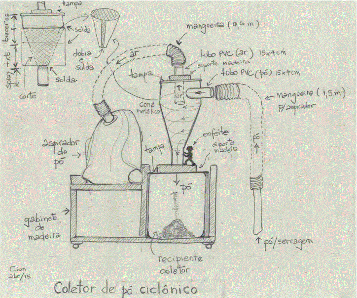 Cyclone Dust Collector - Coletor De Pó Ciclônico
