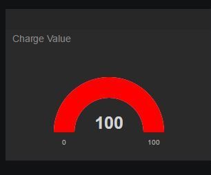 Linkit One Serving JSONP sensor data (battery example)