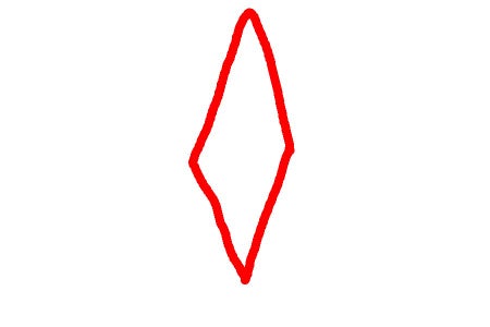 How to Make Masghati