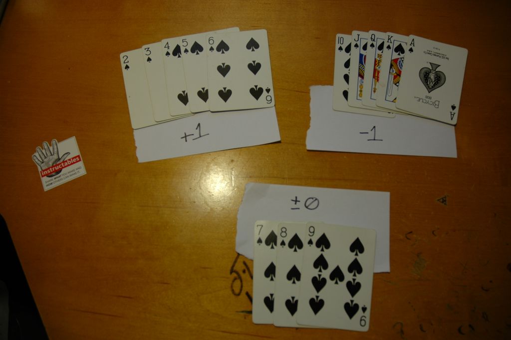 How to Count Cards, a Basic Introduction to Help Your Odds : 7 Steps ...