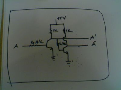 Step 3