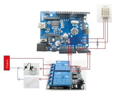 Arduino Automatic Temperature& Humidity Controller for Pets : 5 Steps ...