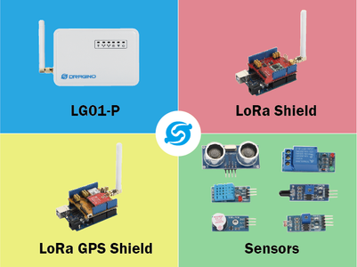 Lora Node Development Kit Use the LoRa Kit to Build Your Own IoT Network : 7 Steps - Instructables