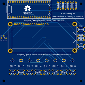 PCB Design