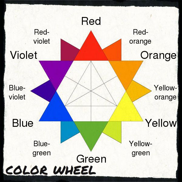Color Wheel Complementary Colors Brown