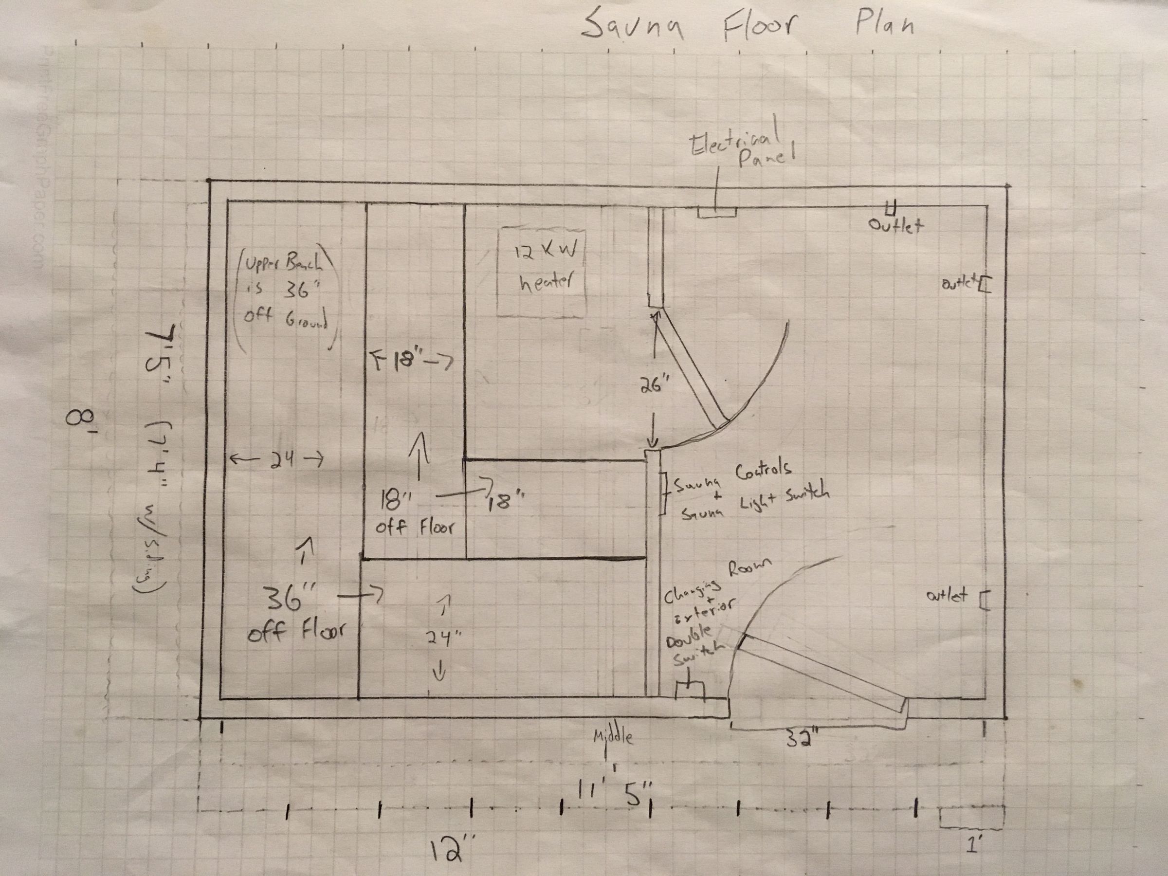 Finnish Sauna 11 Steps (with Pictures) Instructables