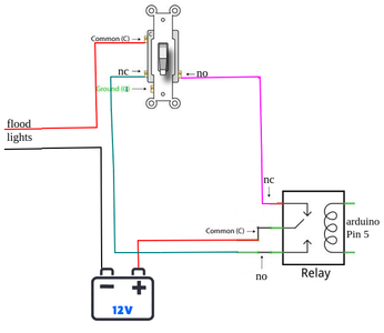 Wiring Lighting and Devices