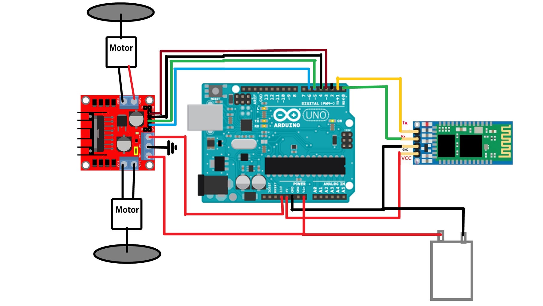 Voice Controlled Car Using Arduino and L298N : 3 Steps - Instructables