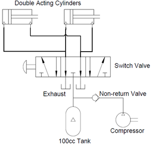 Schematics and Part Drawings/Stencils