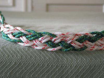 Multi Strand Finger Loop Braiding : 5 Steps (with Pictures) - Instructables