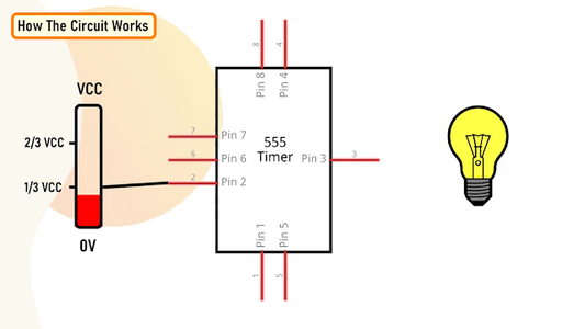 How the Circuit Works