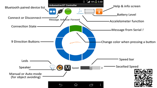 Android Bluetooth Controller