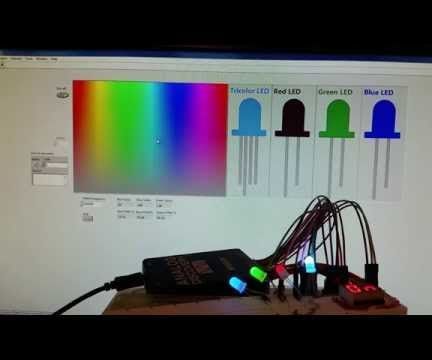 Analog Discovery PWM and Digital IO Control though LabVIEW