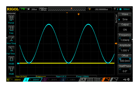 Setup Signal Generator & Oscilloscope