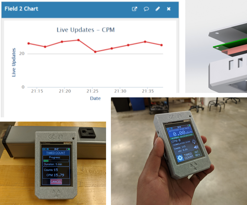 New and Improved Geiger Counter - Now With WiFi!