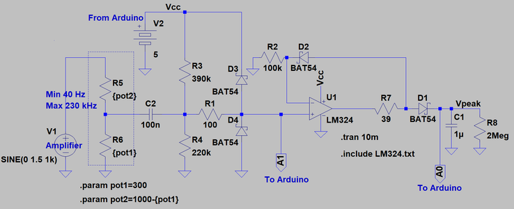 Frequency Response Analyzer : 5 Steps Circuit Diagram