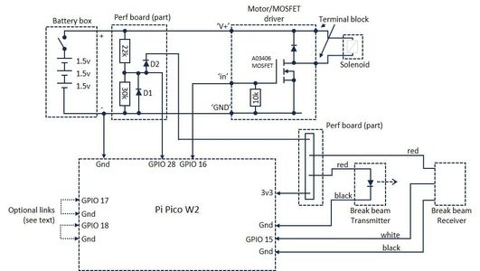 Wiring