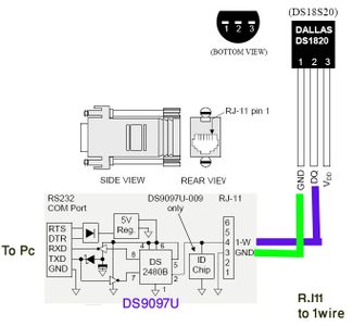 $30 Historical Temperature Sensor System Using PC,1-wire, Perl, MRTG