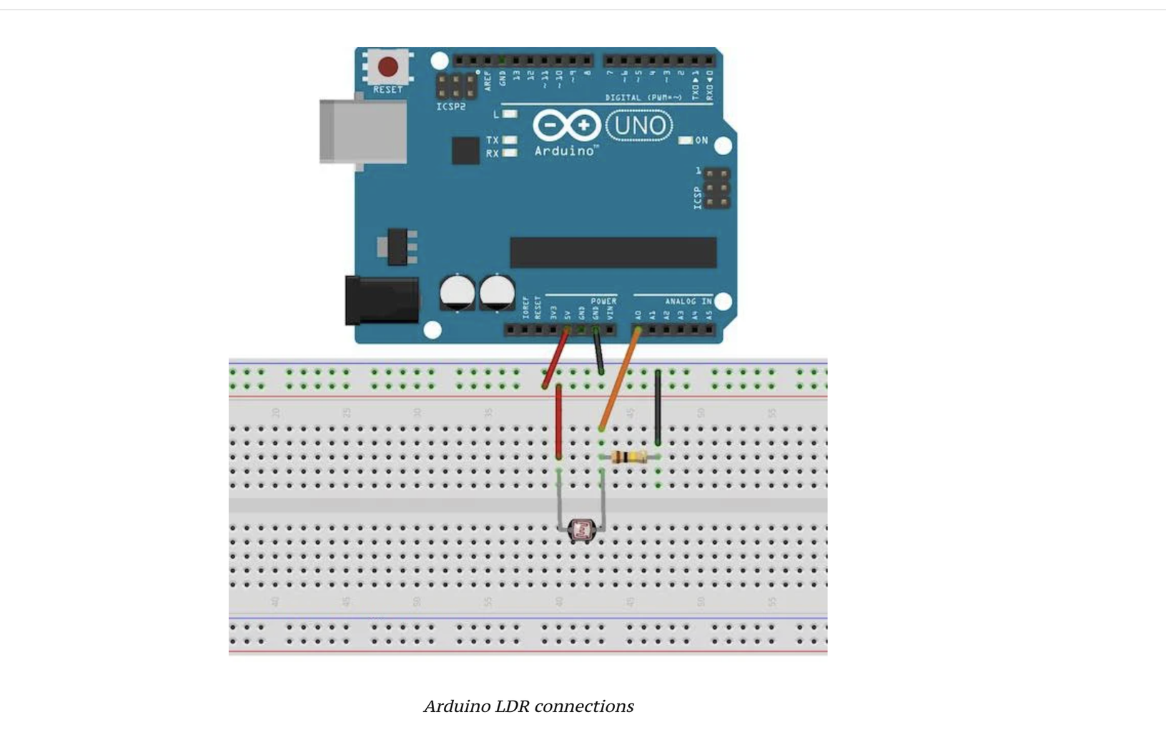 Light Opens Curtain Arduino Uno : 9 Steps - Instructables