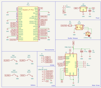 Electronics Build