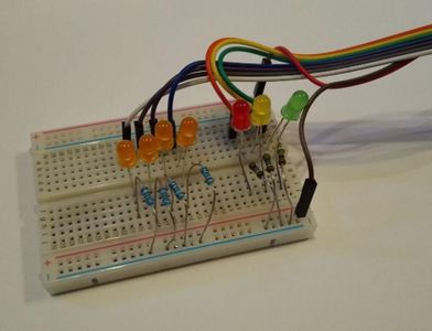 Why to Get Further Hardware