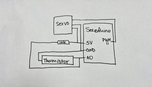 Materials and Schematic