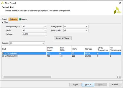 Internal Hardware Design