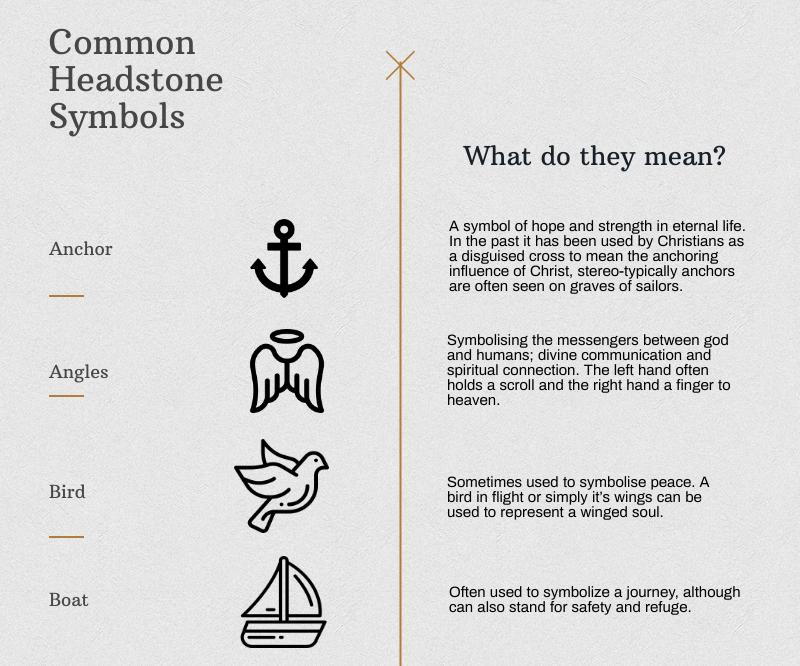 Headstone Symbols and What They Mean