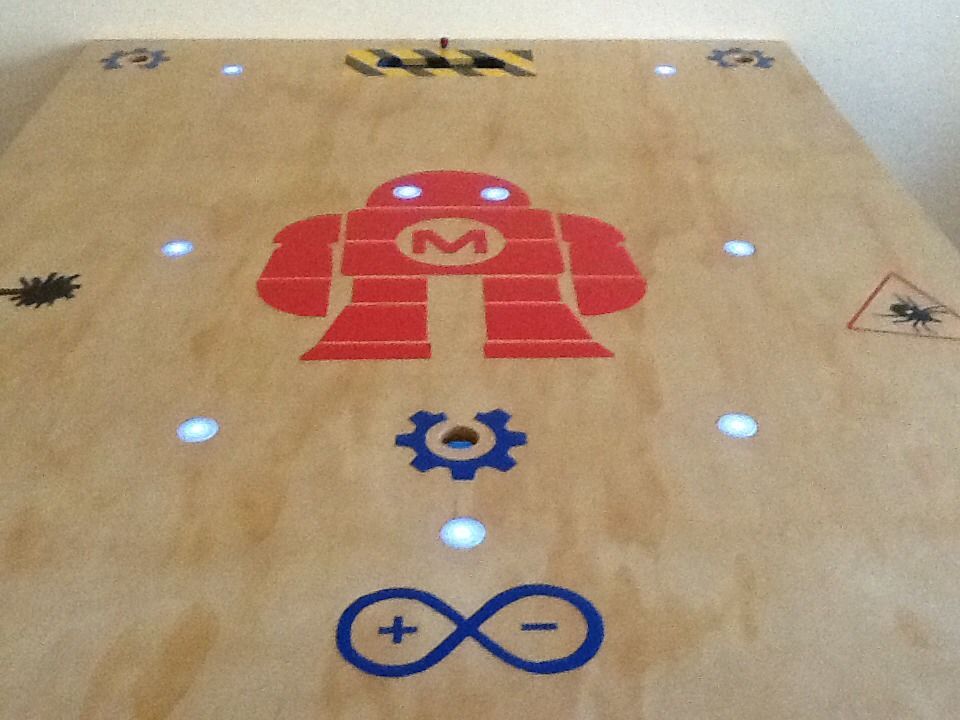 How to construct a Maker space table...