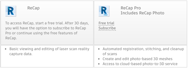 Understanding 3D Scanning : 6 Steps - Instructables
