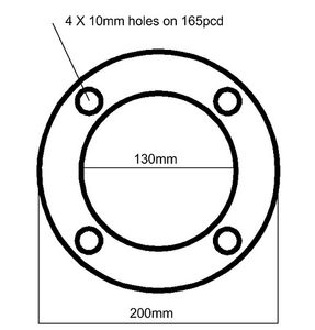 Side Plates Etc.