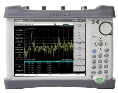 Arduino Based PCB to Determine the Performance and Properties of an Antenna