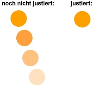 The Experiment: Version 1 Without Piezo