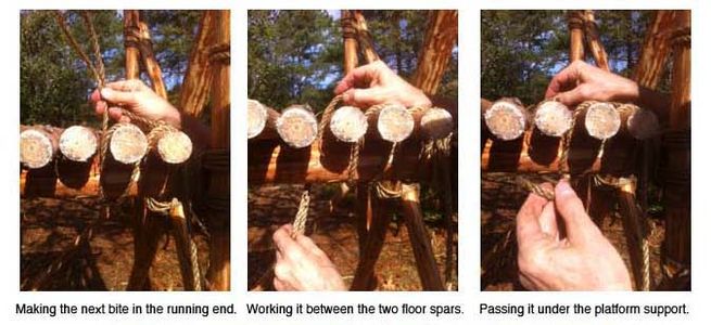 Improved Floor Lashing : 4 Steps - Instructables
