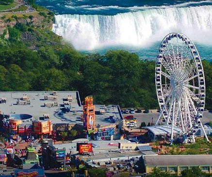 What to Do in Niagara Falls