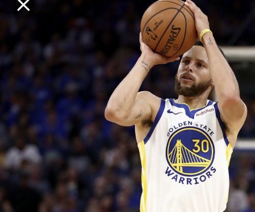 How to Shoot a Basketball 