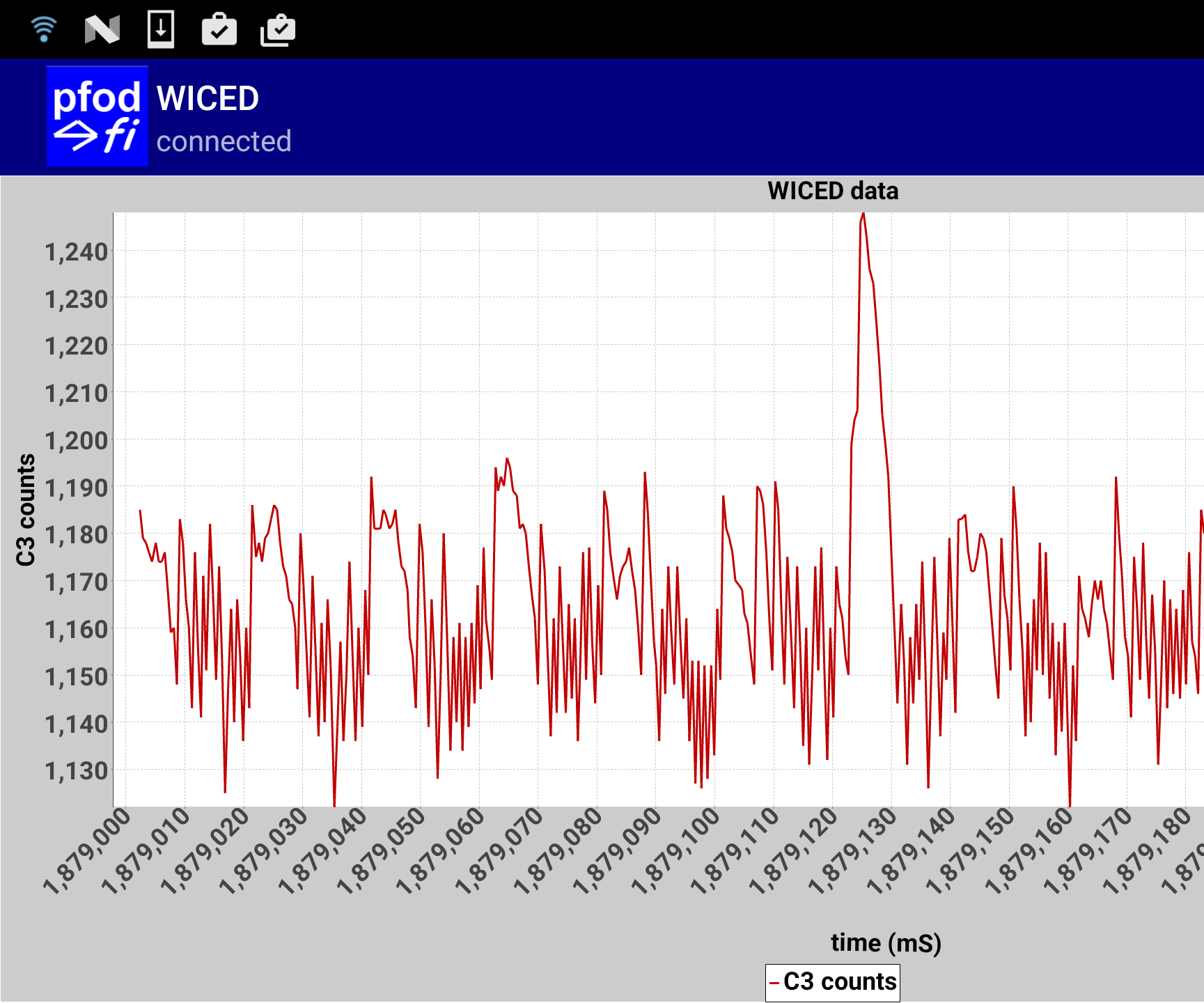 Remote High Speed Data Logging Using Arduino/GL AR150/Android/pfodApp