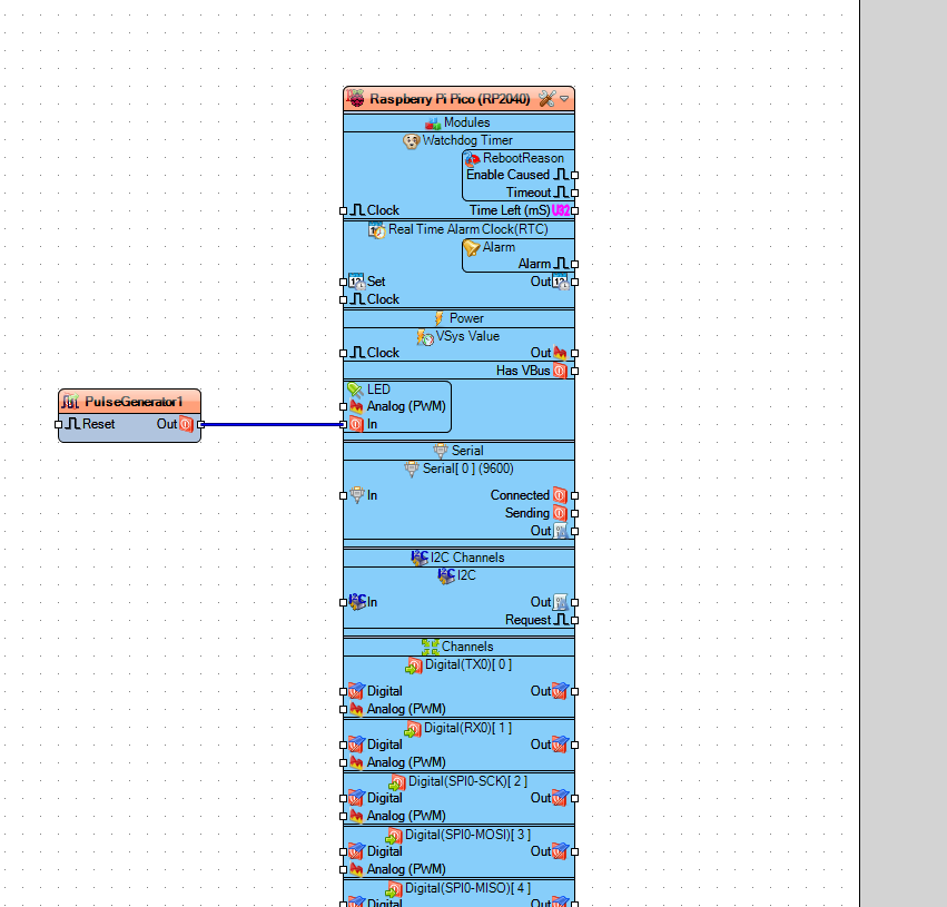 In Visuino Add & Connect Components photo 3