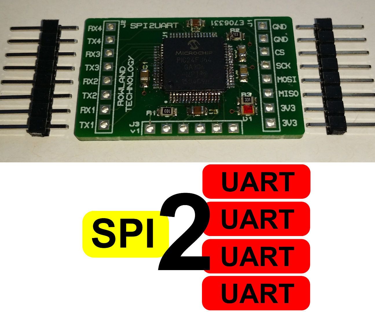 SPI to 4 X UART Bridge (MULTIUART)