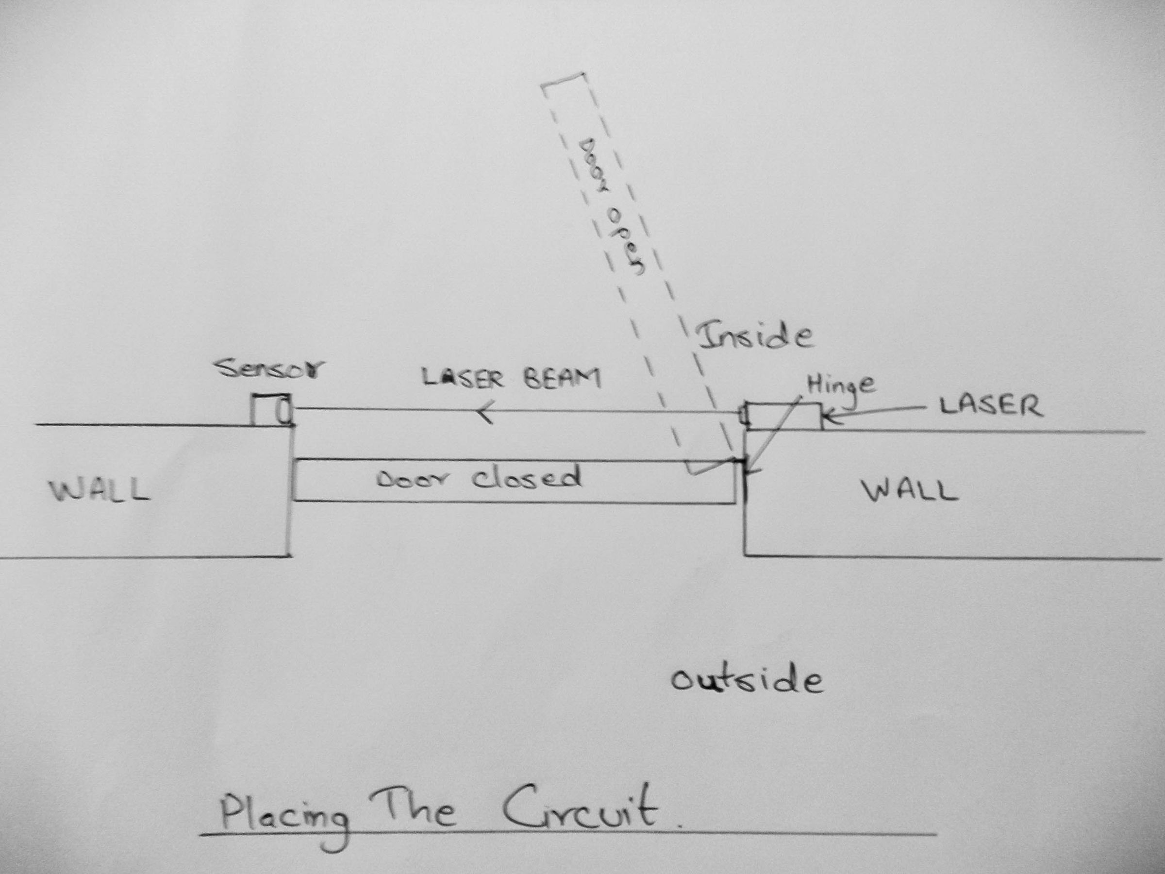 Home Security System Using Cell Phone 11 Steps (with Pictures
