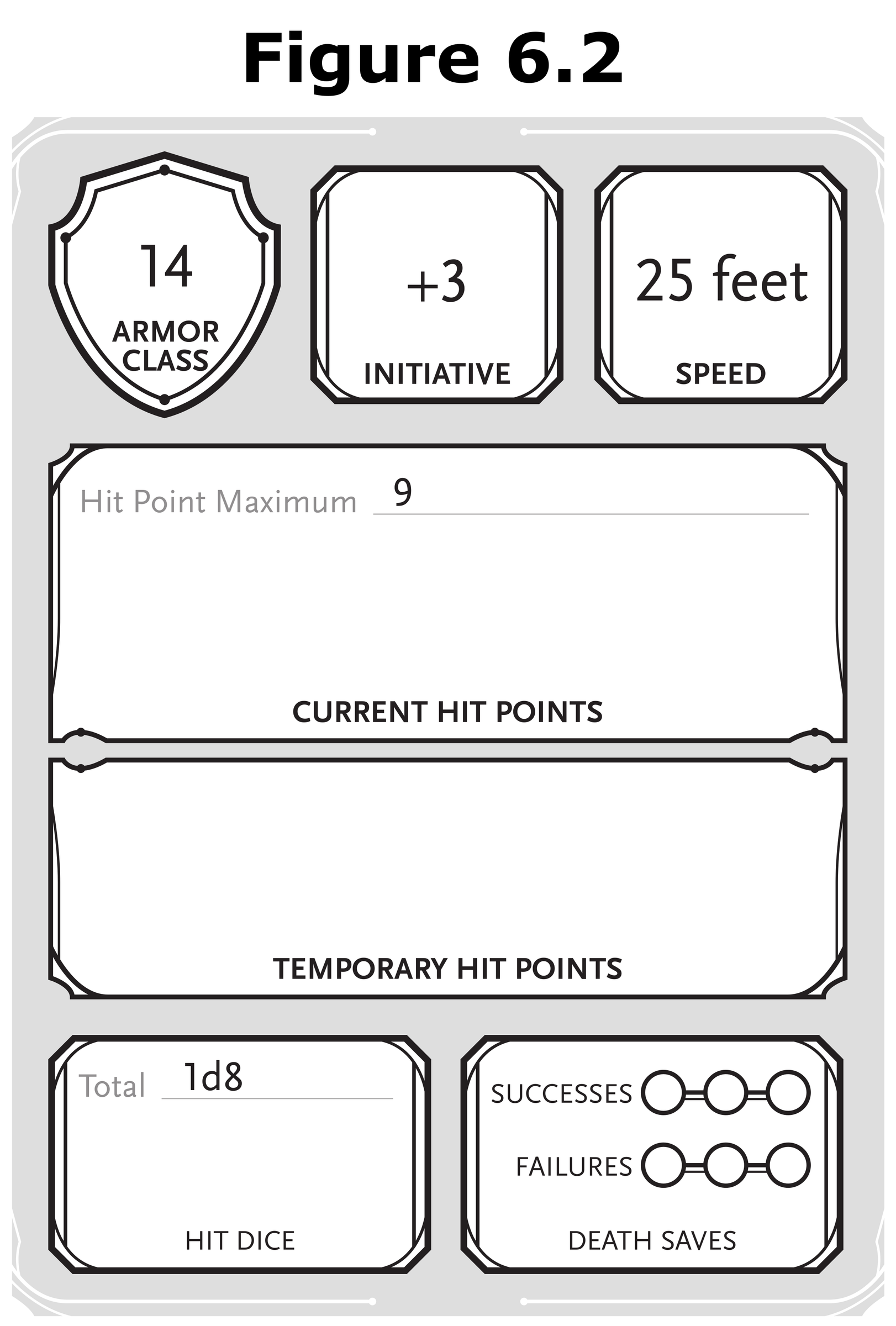 Creating A D D 5e Character For Beginners 10 Steps With Pictures Instructables
