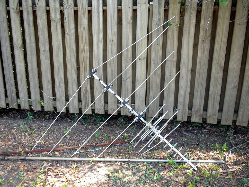 How to Install a TV Antenna or Aerial : 4 Steps (with Pictures ...