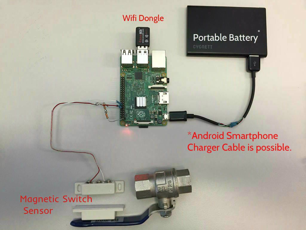 A Smart Gas Valve for Home Safety : 10 Steps (with Pictures ...