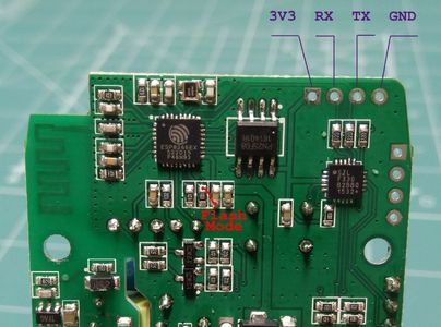 Hacking the Hardware