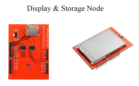 Storage & Display Node
