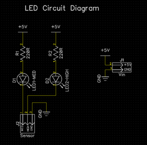 Schematic Diagram(Diptrace) - LED Indications
