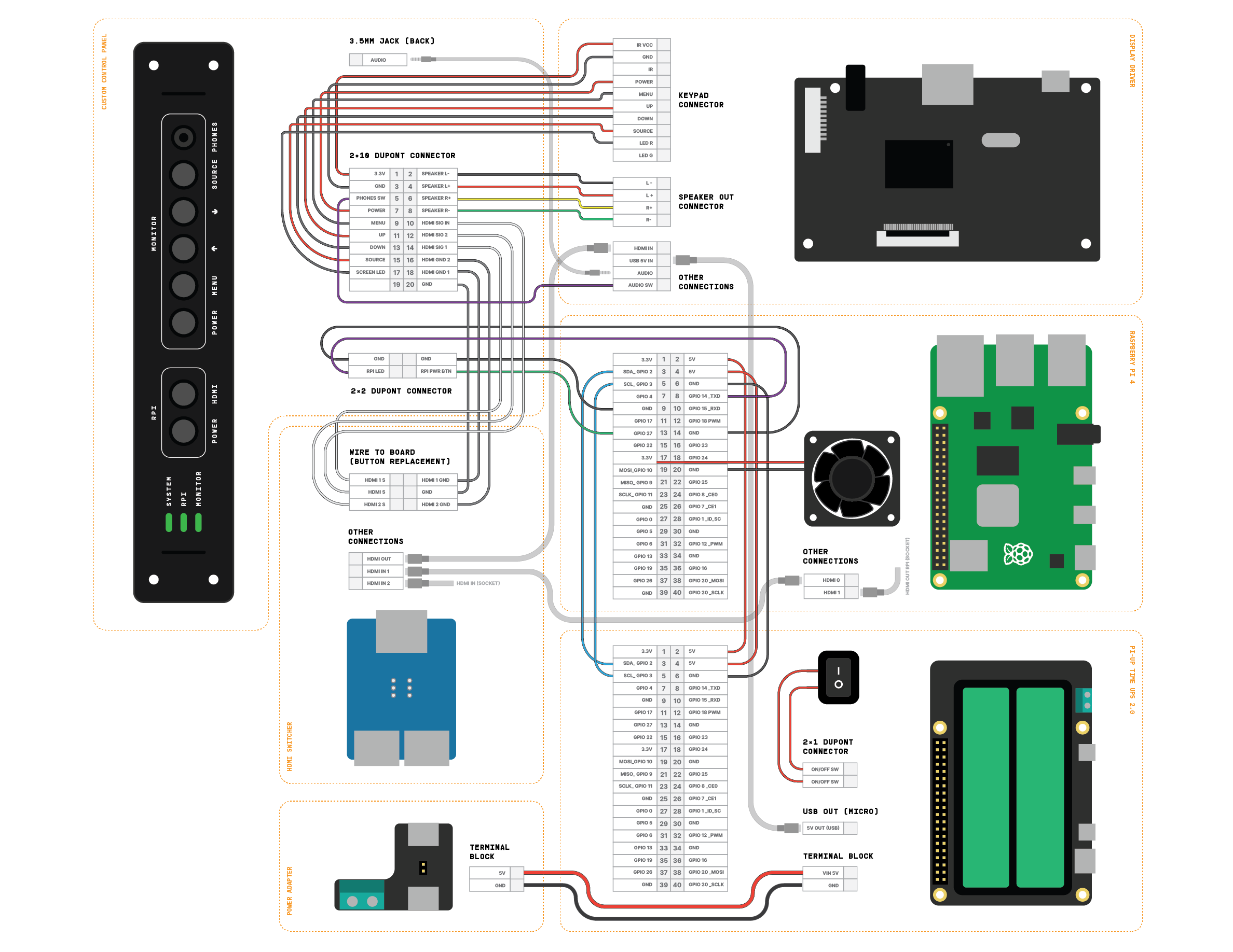 AllInOne Portable Raspberry Pi Enclosure — Pi Terminal 12 Steps