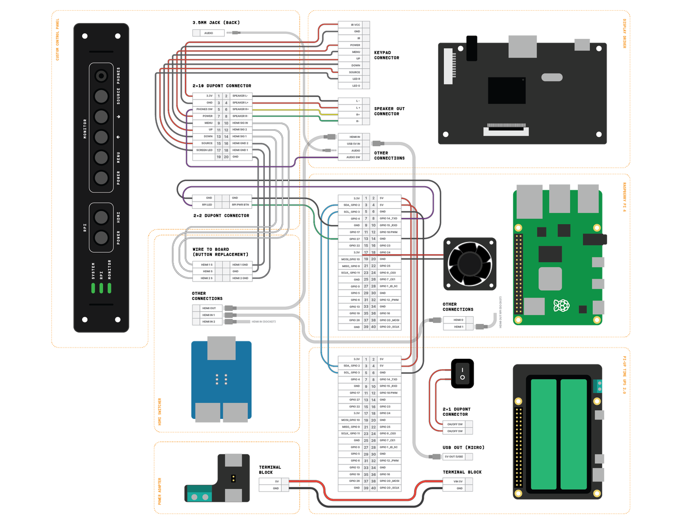 All-In-One Portable Raspberry Pi Enclosure — Pi Terminal : 12 Steps ...