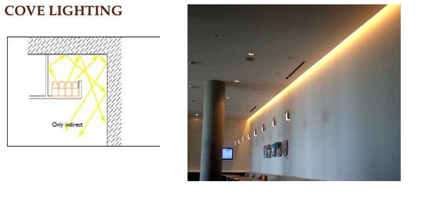 Diffusing LEDs Right : 8 Steps (with Pictures) - Instructables